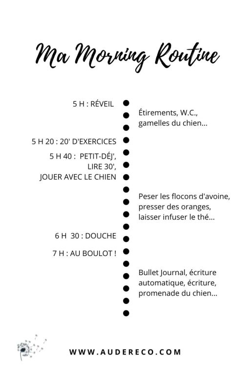 Ma Morning Routine | Aude Réco